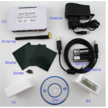 TC005 Infrared People Counter